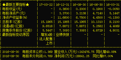 铁汉生态股票最新公告深度解读与分析