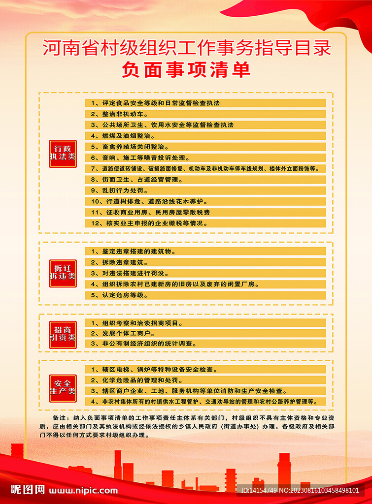 最新负面清单的挑战与应对策略