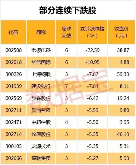 新股走势深度解析及最新动态