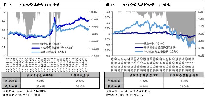 金麒麟3号最新净值揭秘，深度解读及市场展望