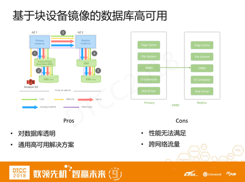 最新数据库技术引领数据管理革新之路