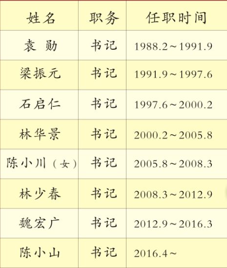 2025年1月4日 第2页