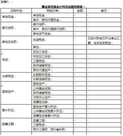 最新基建会计制度引领财务管理新篇章