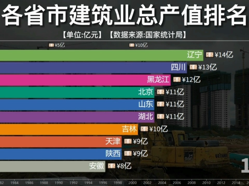 全国建筑企业排名及影响力深度解析