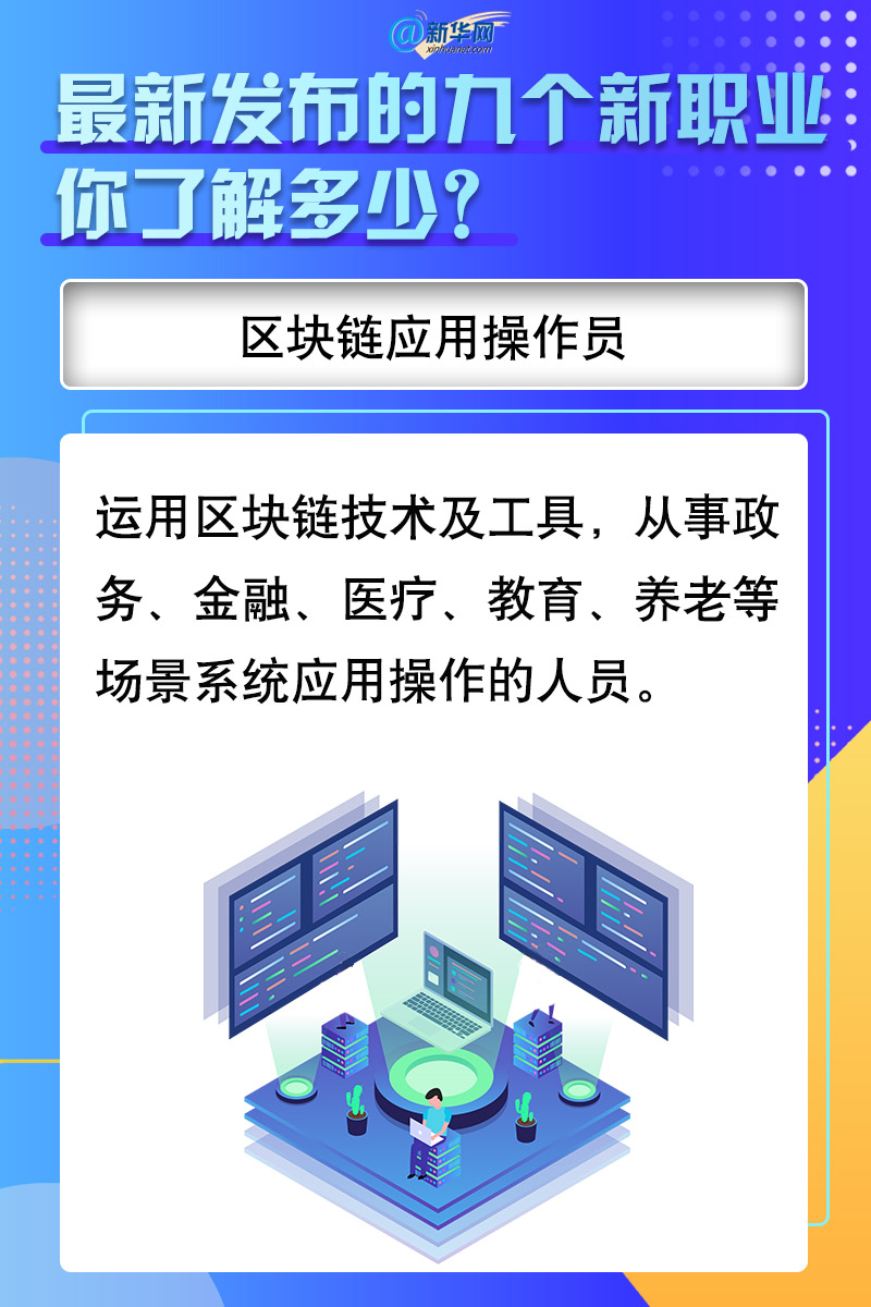 未来就业市场趋势与机遇探索，最新职业资讯速递