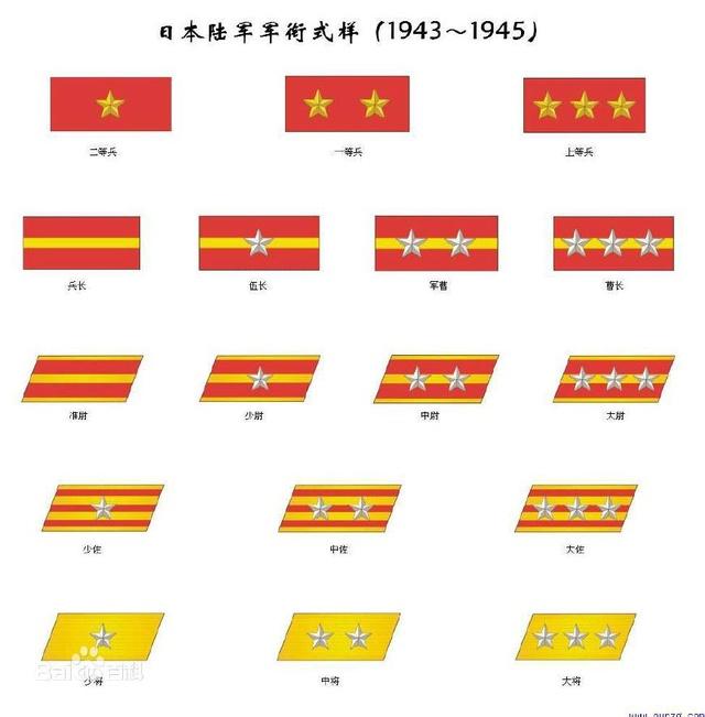 军改最新动态，军衔设置调整，重塑军事人才体系与荣誉制度重磅出炉