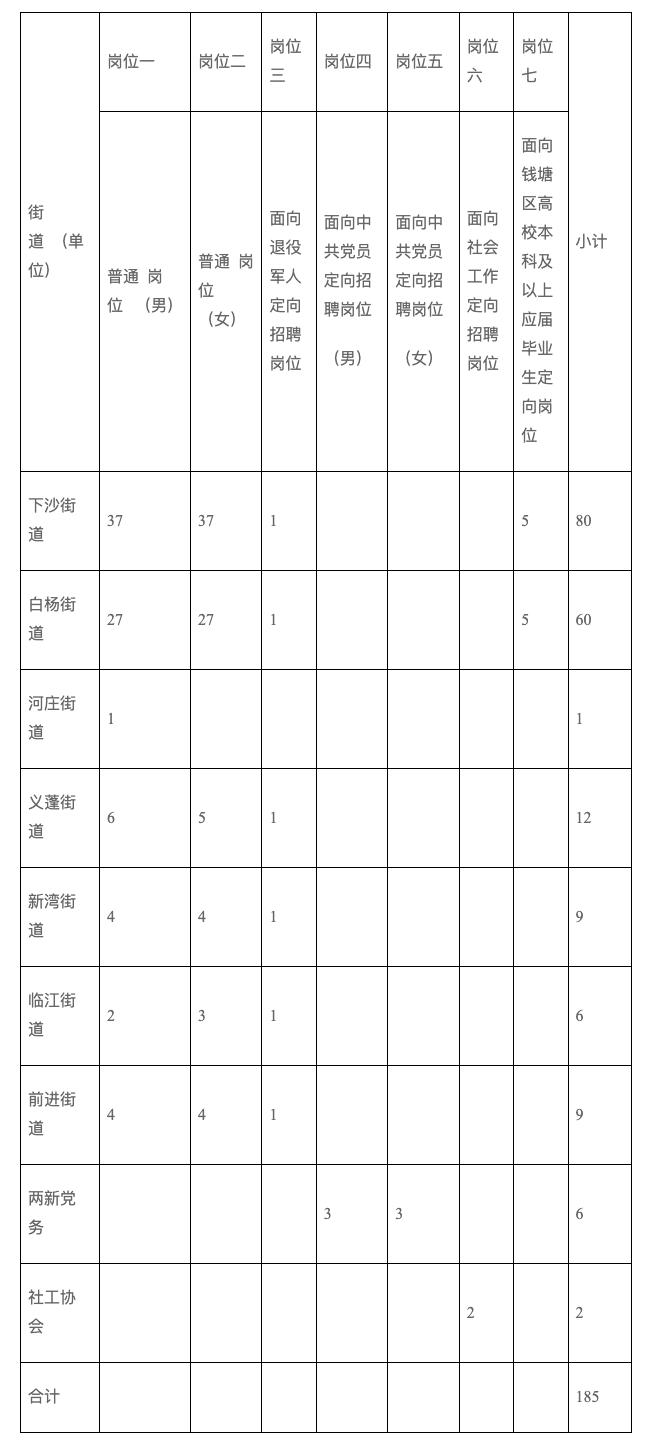 海门临江新区招聘动态更新及其区域影响分析