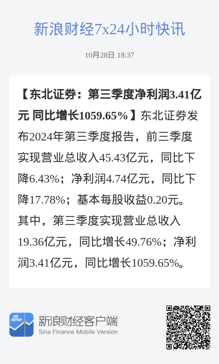 东北证券3号最新净值深度解析及市场反应研究