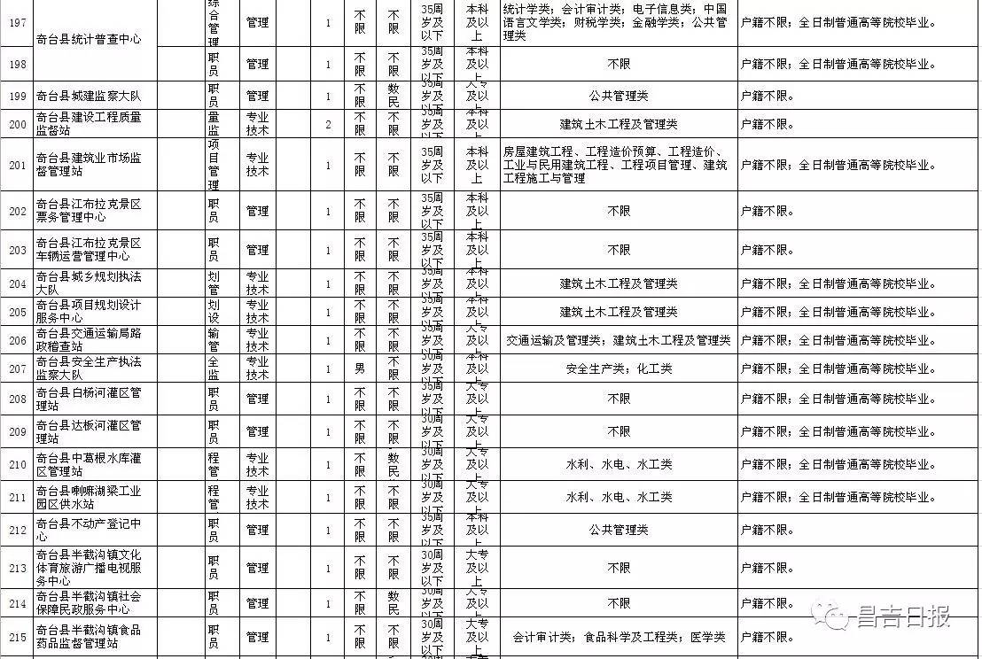 2025年1月6日 第8页