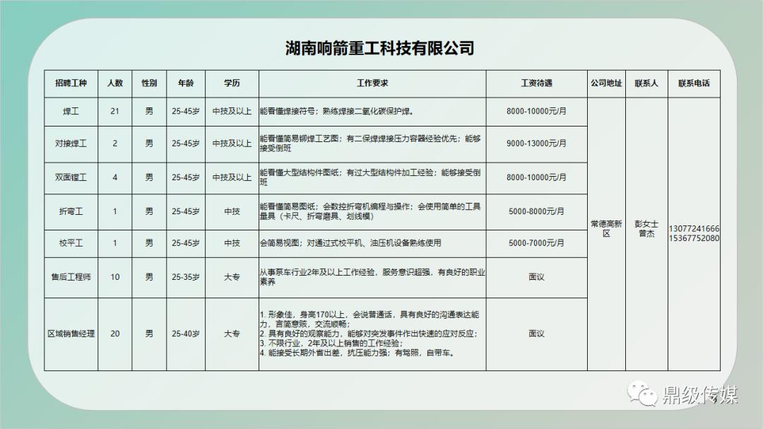 常德德山最新招聘动态及其区域影响分析