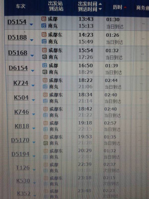 成都站最新火车时刻表全面解析