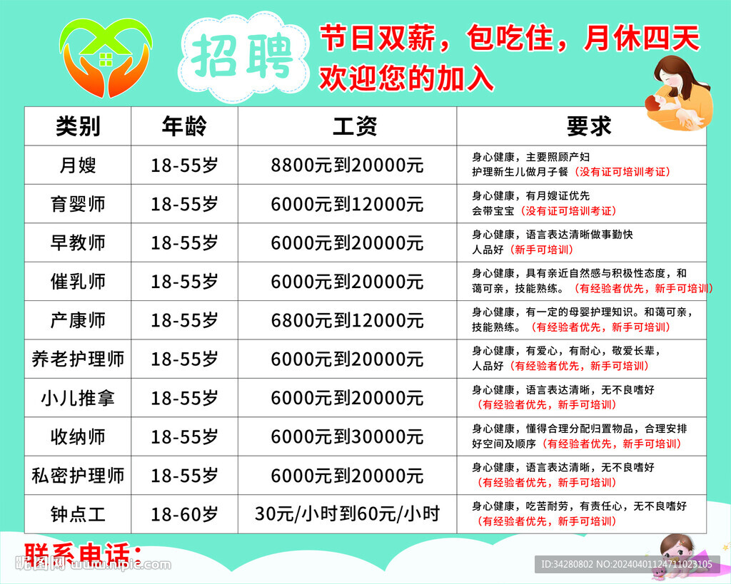 广州护工招聘最新信息及解读