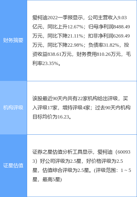 97爱最新网址涉黄问题深度解析