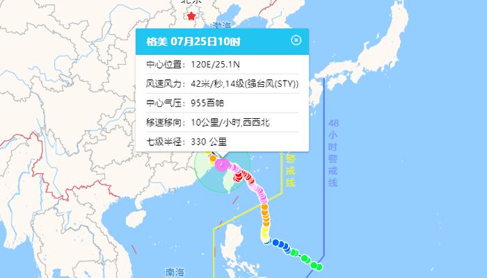 台风最新动态，影响与应对策略