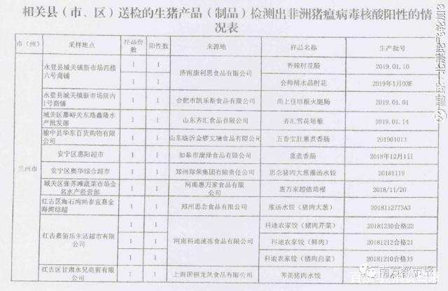 探索未知世界的全新起点之门