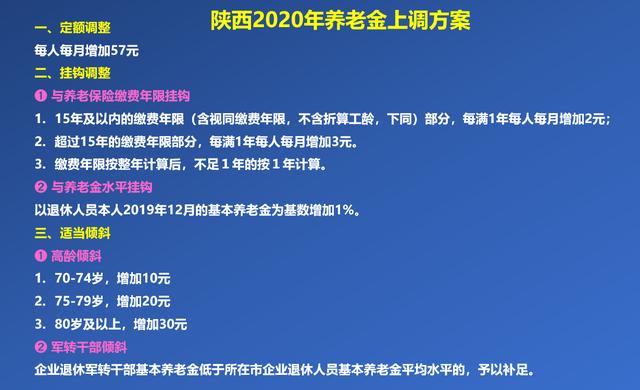 陕西养老金最新动态全面解读