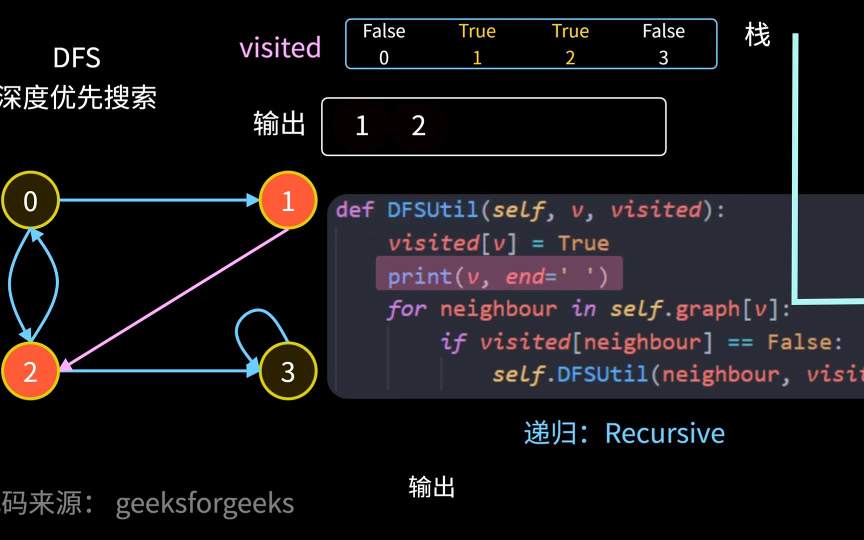 数字世界探索利器，最新遍历器