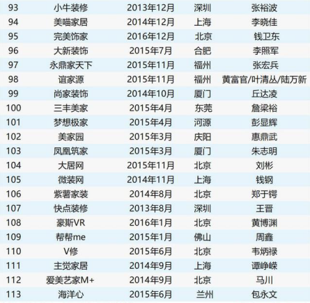 最新企业倒闭名单背后的故事与面临的挑战