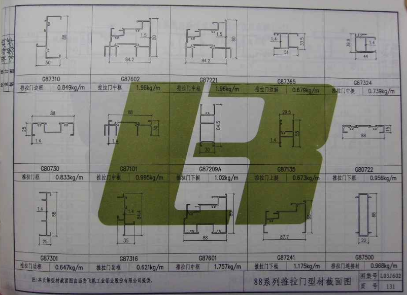 铝合金最新图集，探索现代工业美学的无限魅力