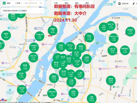 南昌万达房价最新动态，趋势分析、深度解读与未来展望