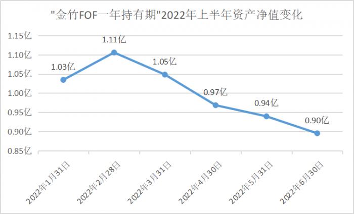 民生银行最新理财产品，多元化投资组合与稳健收益的新选择亮相市场