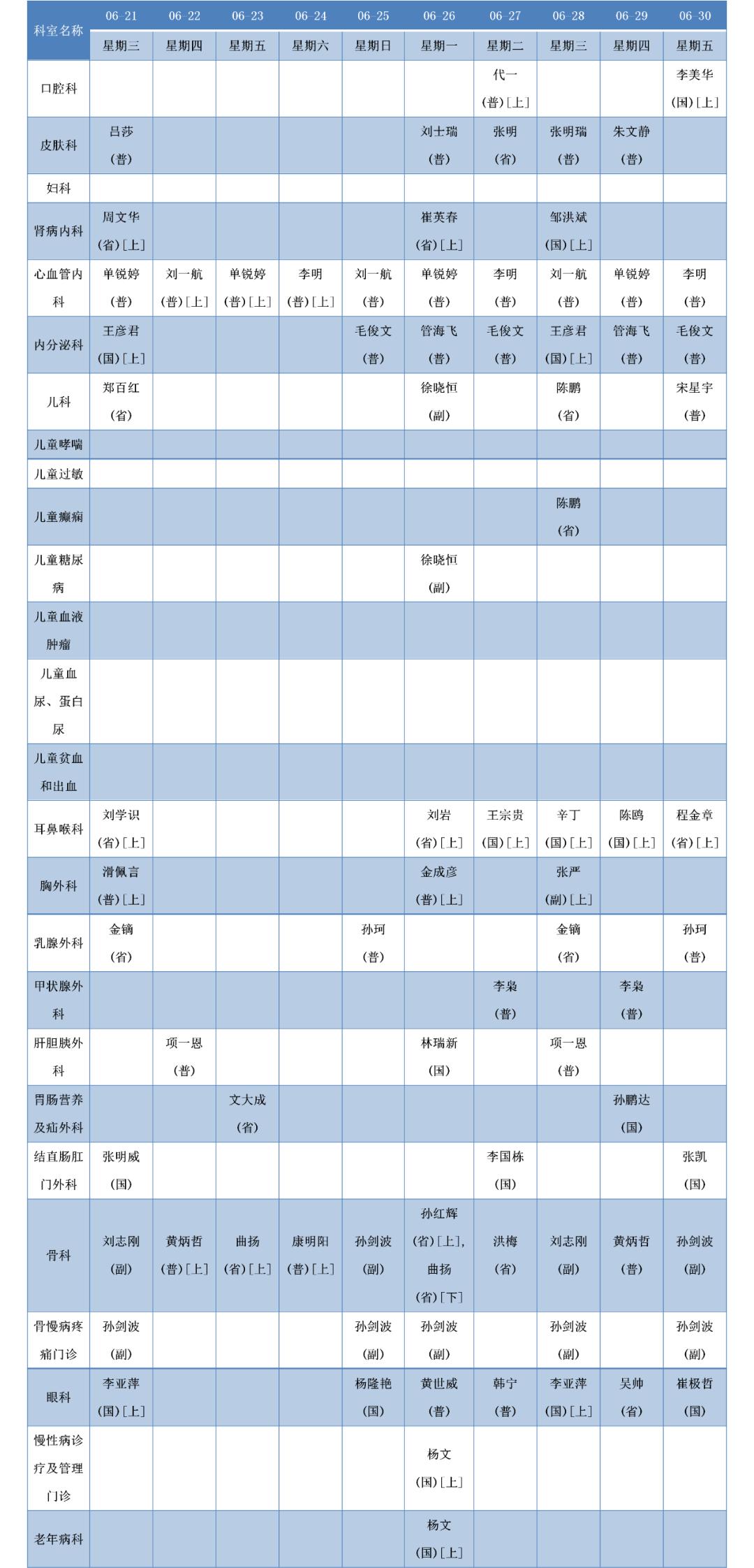 2025年1月 第2页