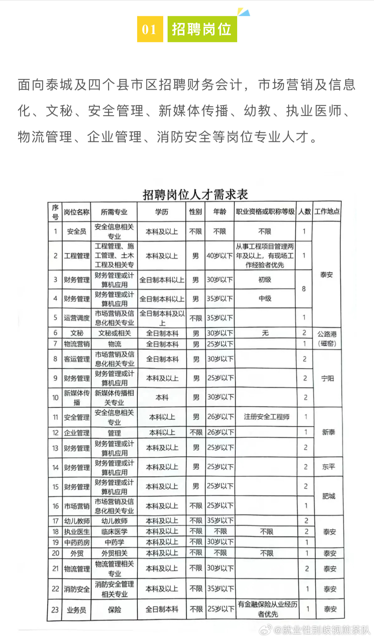 栖霞最新招聘信息动态发布