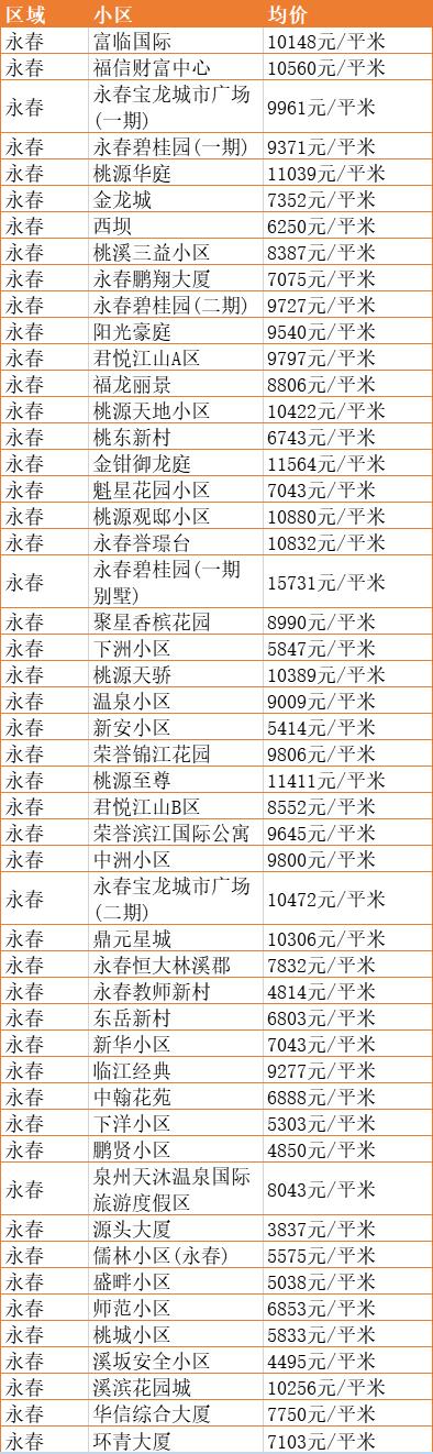 2025年1月22日 第20页