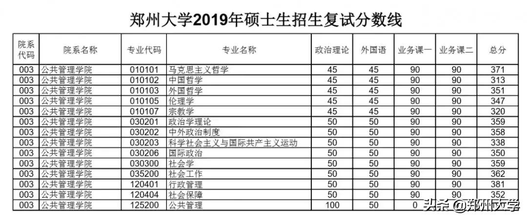 2025年1月22日 第5页