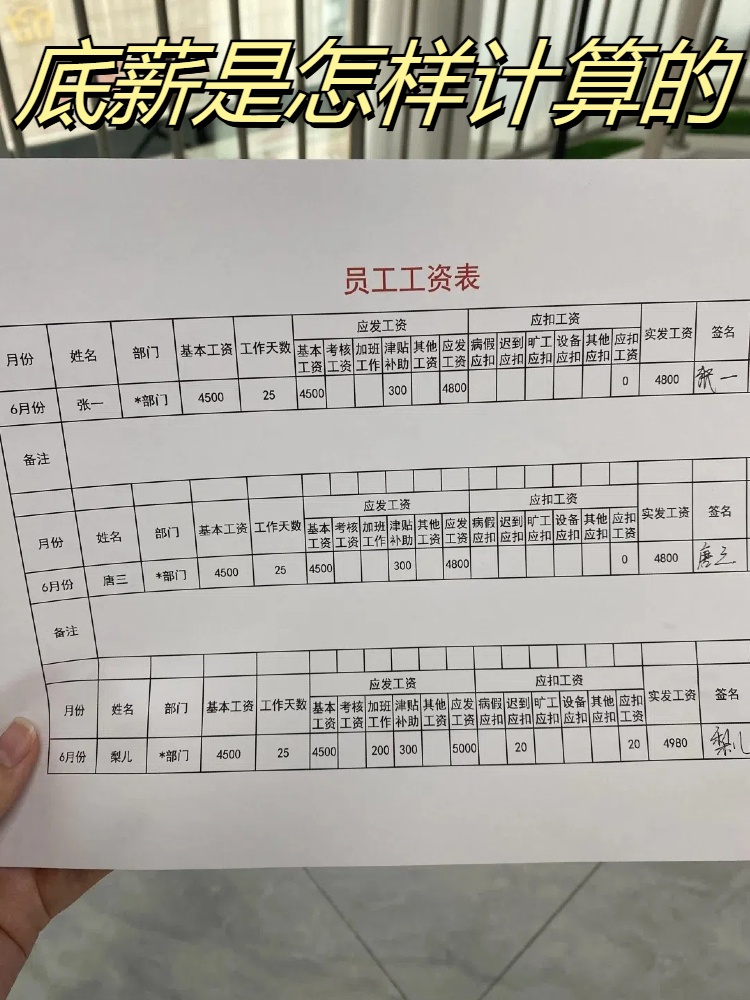 全国最新底薪趋势、影响及未来展望