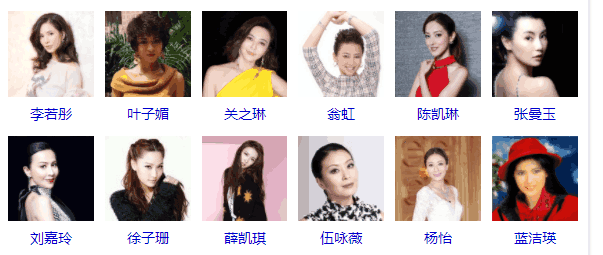 最新美女排行榜，美丽新纪元探索